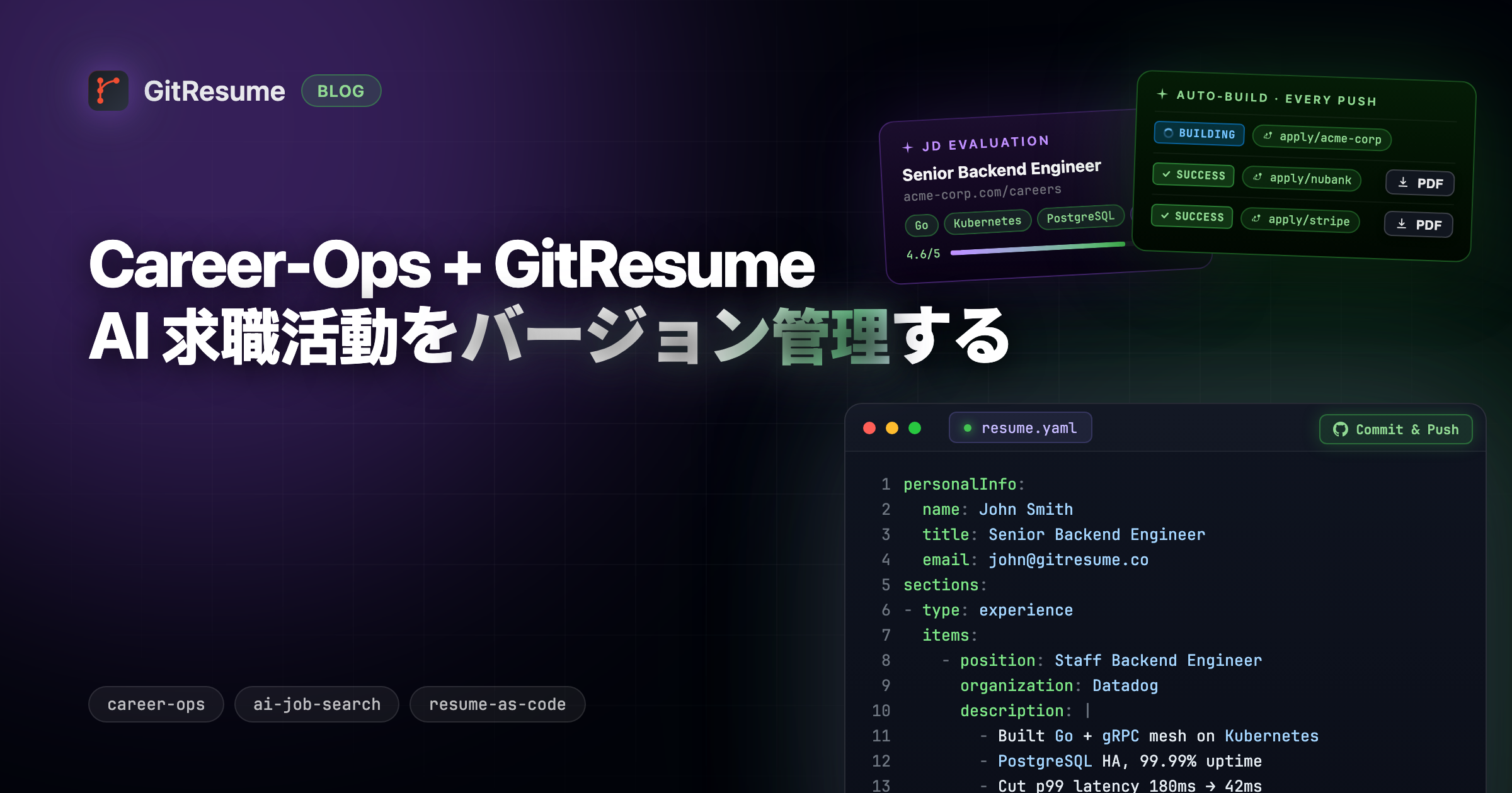 Career-Ops + GitResume：AI 求職活動をバージョン管理する