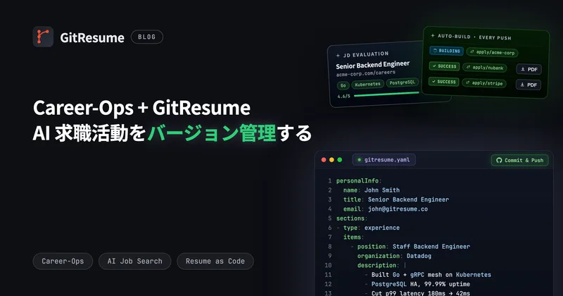 Career-Ops + GitResume：AI 求職活動をバージョン管理する