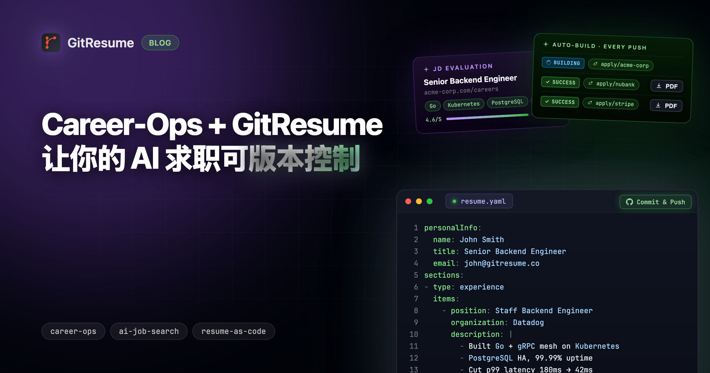 Career-Ops + GitResume：让你的 AI 求职可版本控制