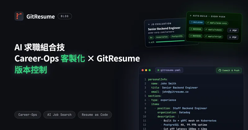 AI 求職組合技 — Career-Ops 客製化 × GitResume 版本控制