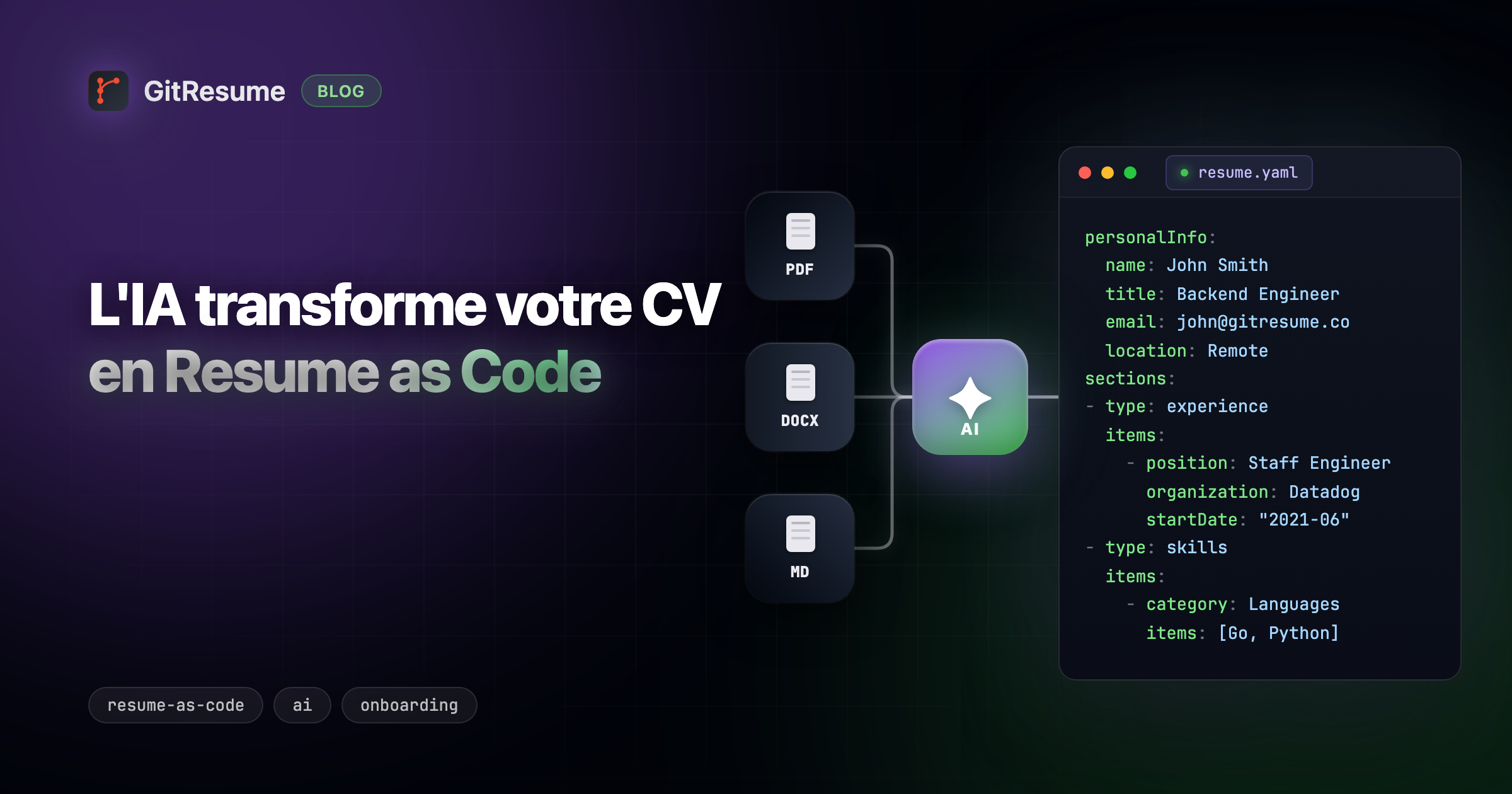 Un AI Agent transforme votre CV existant en Resume as Code