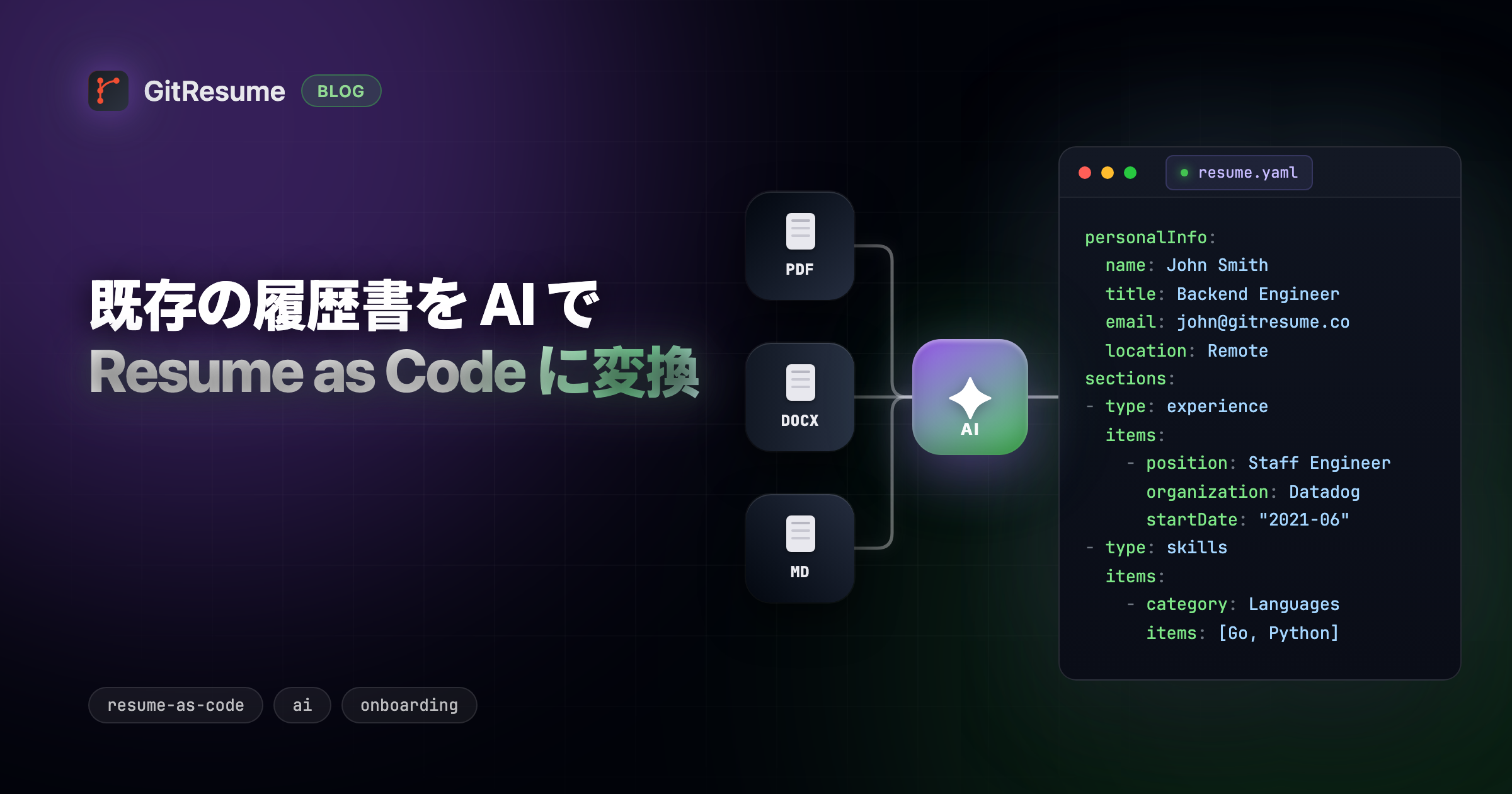 AI Agent で既存の履歴書を Resume as Code に変換する