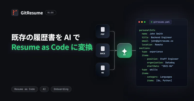 AI Agent で既存の履歴書を Resume as Code に変換する