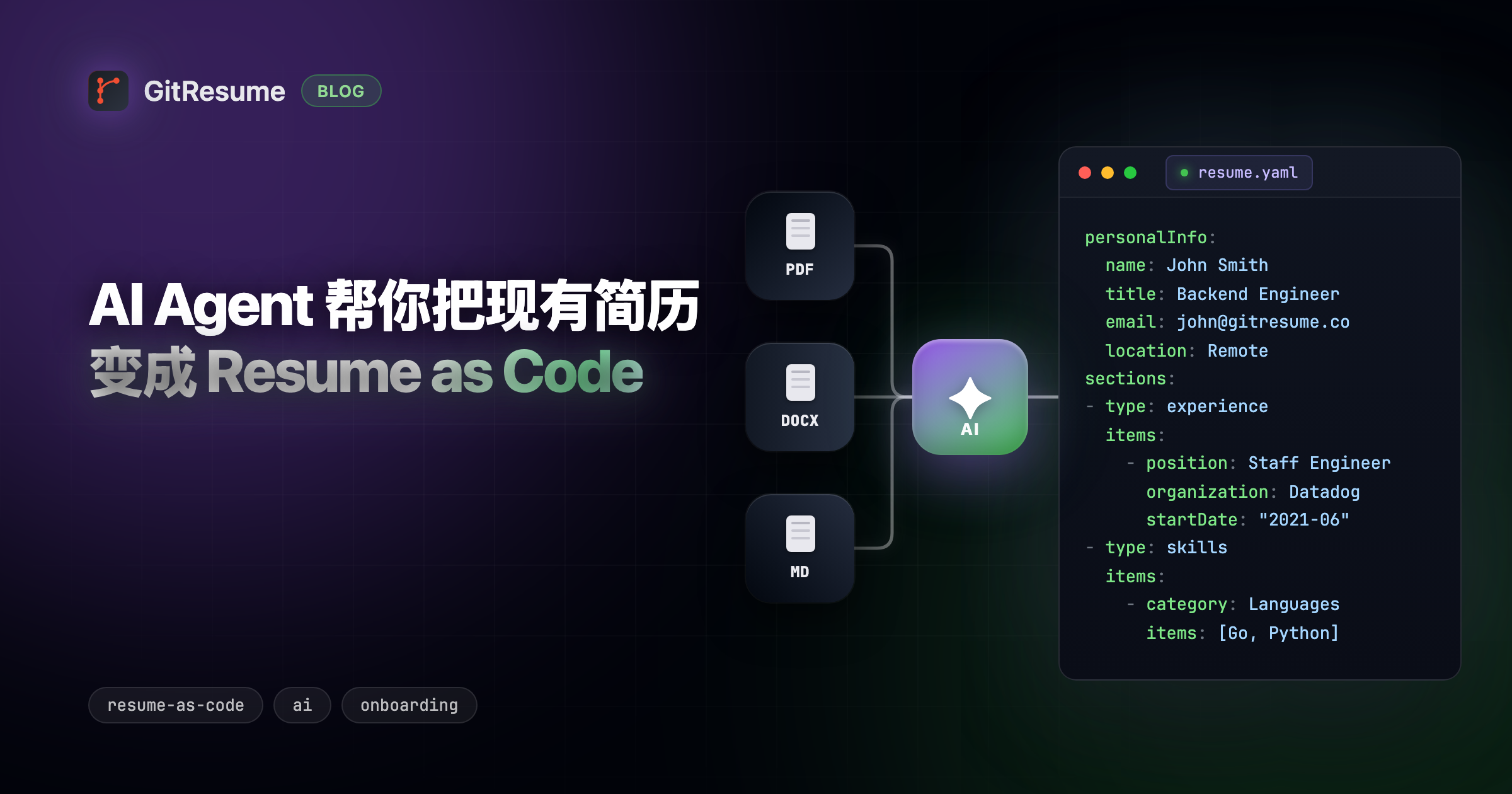 AI Agent 帮你把现有简历变成 Resume as Code