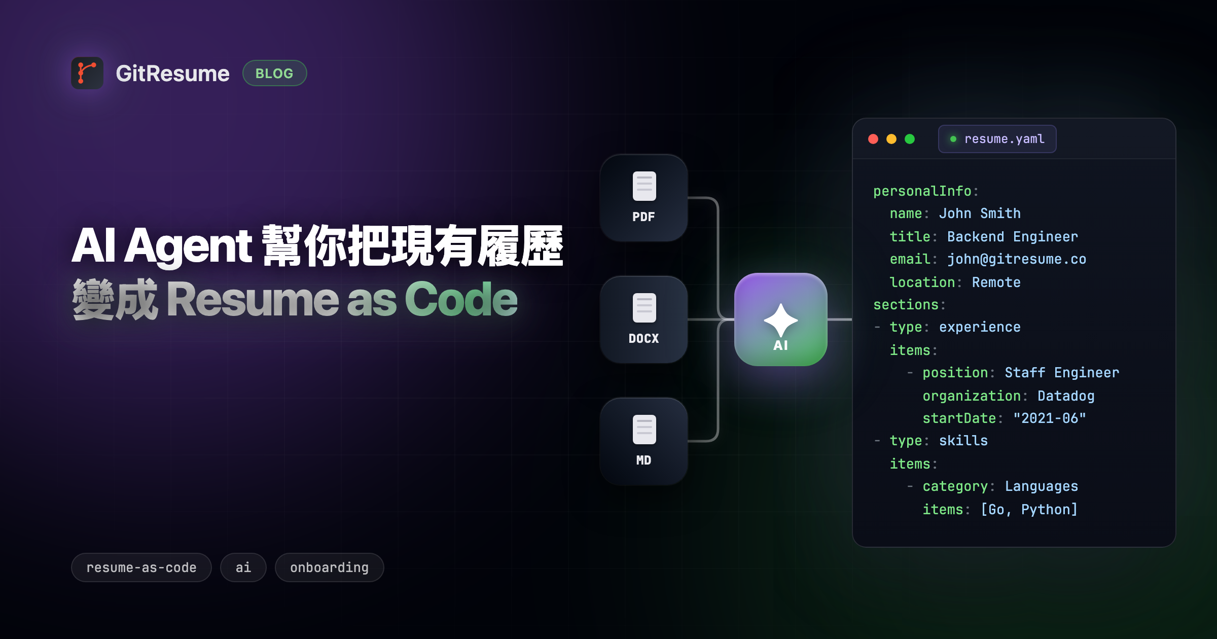 AI Agent 幫你把現有履歷變成 Resume as Code