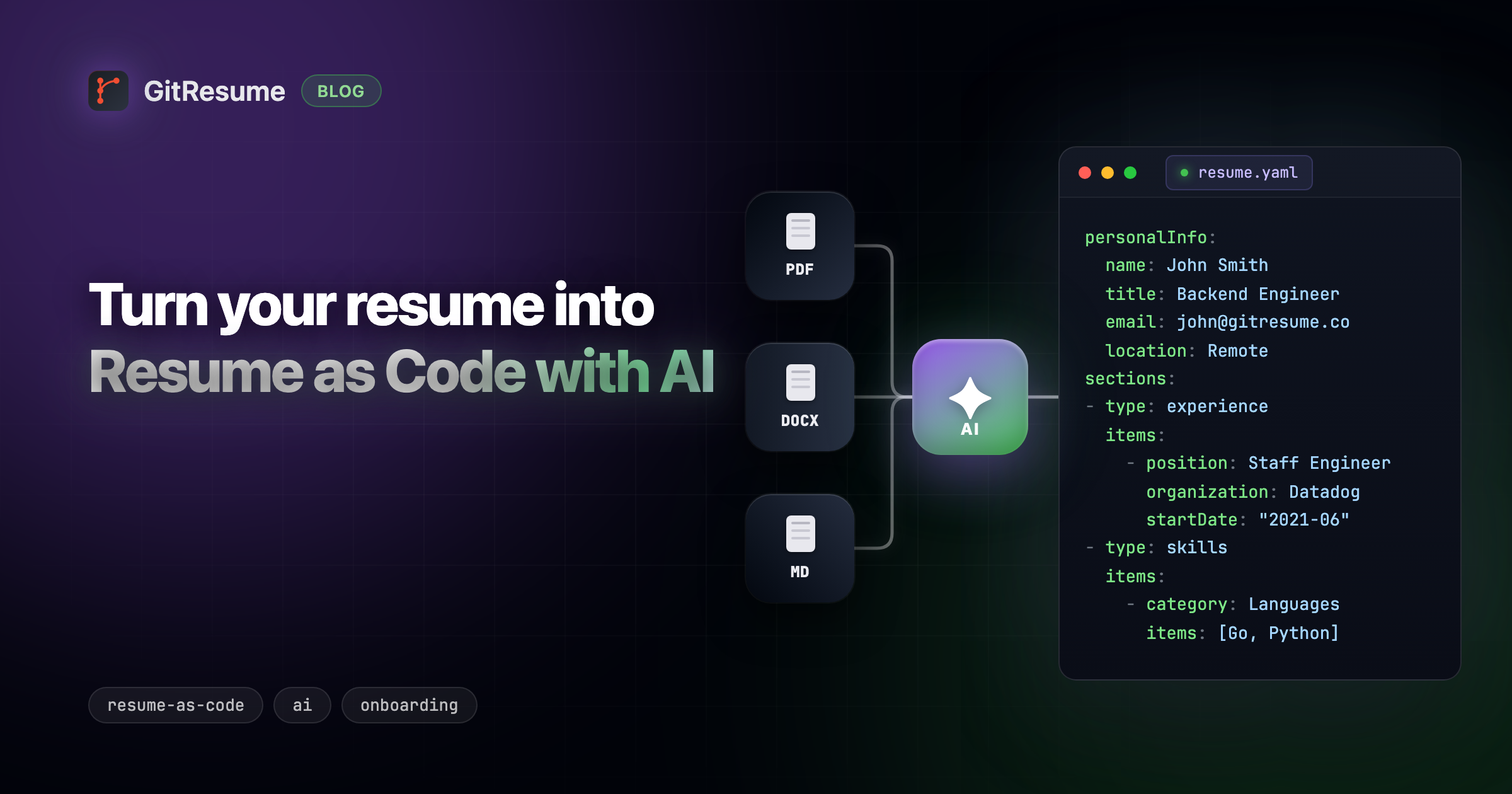 Turn Your Existing Resume into Resume as Code with an AI Agent