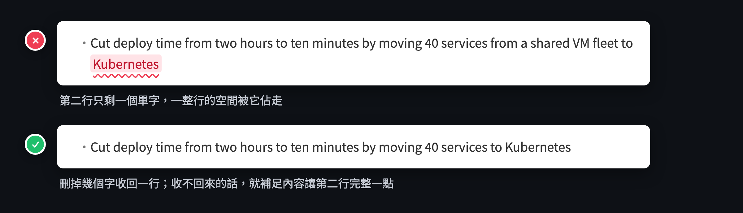 單字孤行對照：上方的 bullet 換行後第二行只剩 Kubernetes，標上紅色叉叉；下方改寫後收在一行，標上綠色勾勾