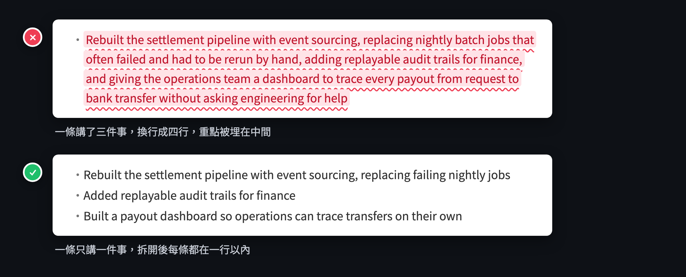條列太長對照：上方一條 bullet 講了三件事、換行成四行，標上紅色叉叉；下方拆成三條各一行，標上綠色勾勾