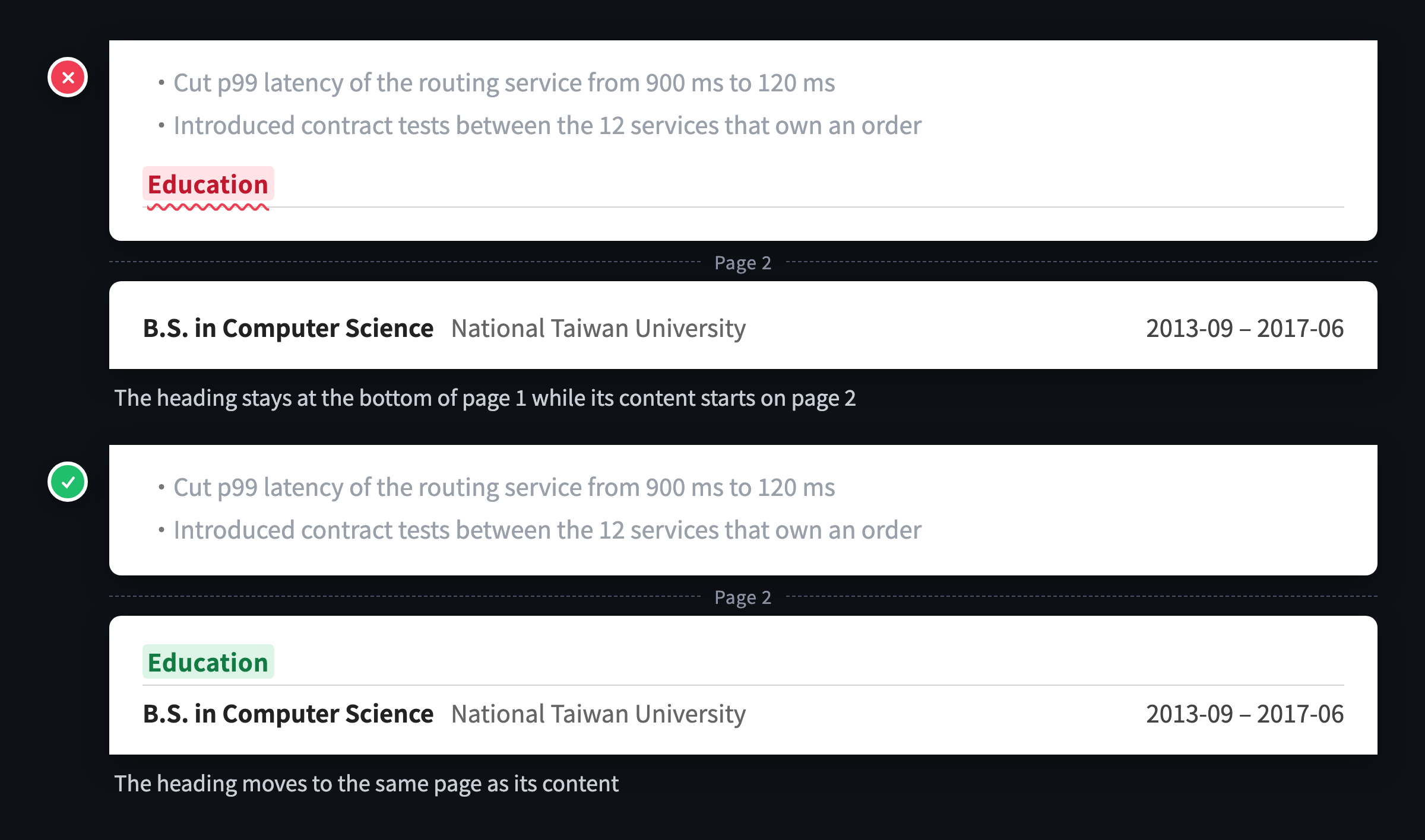 Stranded heading comparison: the Education heading left at the bottom of page 1 with the degree on page 2 gets a red X; the heading moved to page 2 alongside its content gets a green check