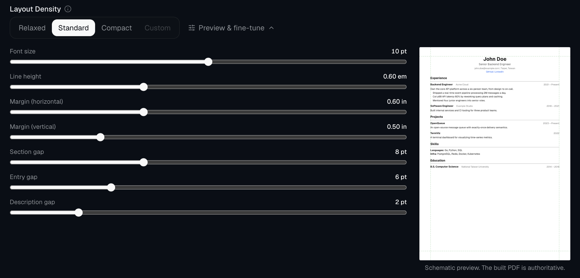 The Layout Density panel in project settings: Relaxed, Standard, and Compact presets, fine-tune sliders for font size, line height, margins, and gaps, and a schematic preview on the right