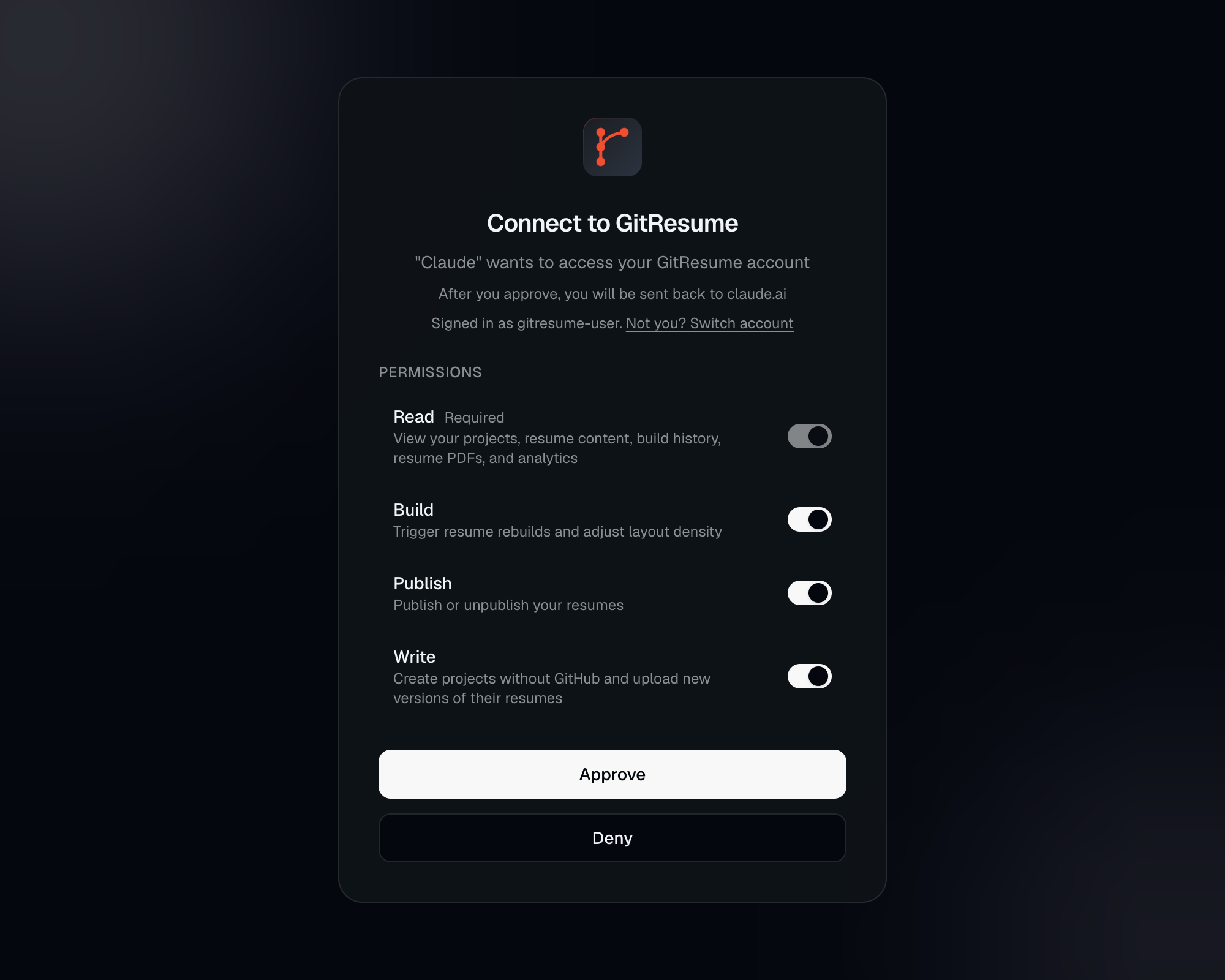 GitResume's authorization screen listing the Read, Build, Publish, and Write permission toggles